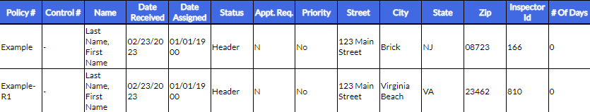 Illustration representing timely reports
